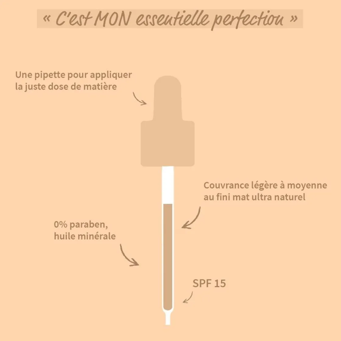 Clearance Coverlight Foundation